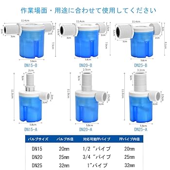 Amazon.co.jp: YMJOGGUE 2個 1/2